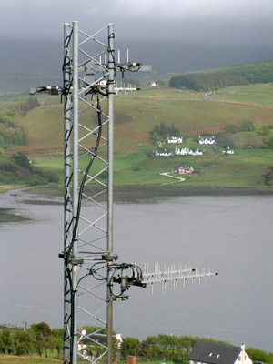 aerialtopics/Terrestrial TV do we need it.jpg